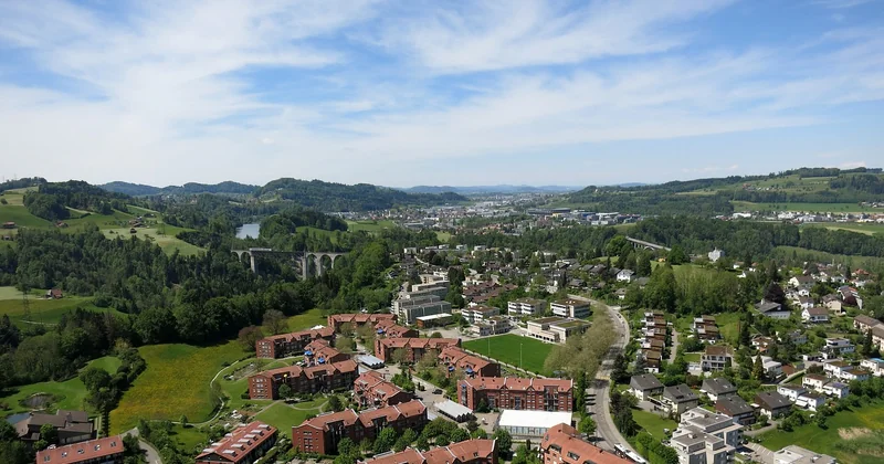 Kreative Kategorien für Fortgeschrittene